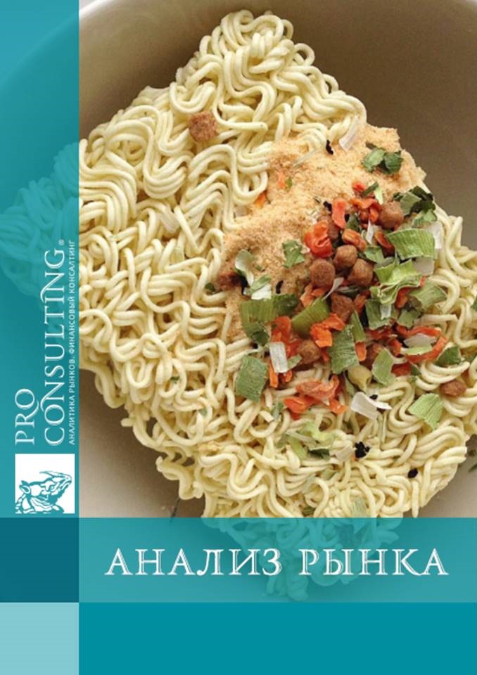 Анализ рынка продуктов быстрого приготовления (вермишели) Украины. 2017 год